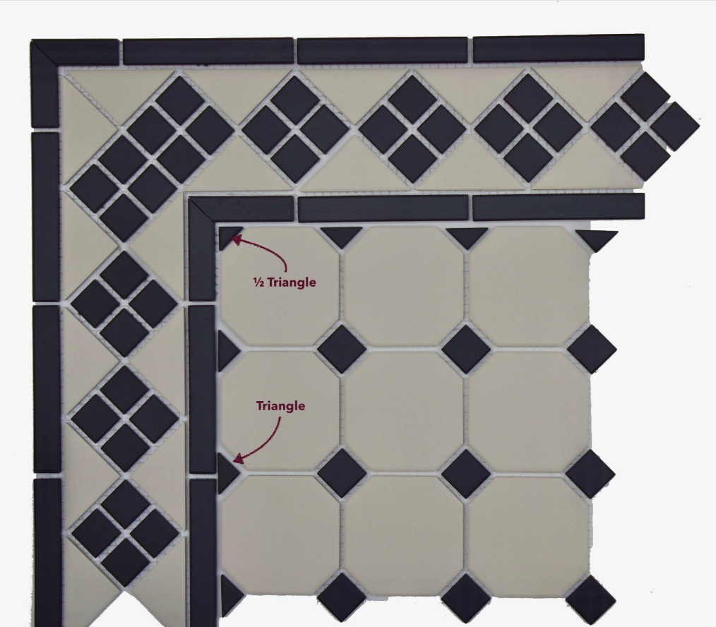 Carreaux Gré Cérame Pleine Masse – Image 3