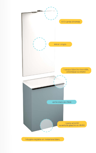 Meuble lave mains - 1 porte charnière à gauche